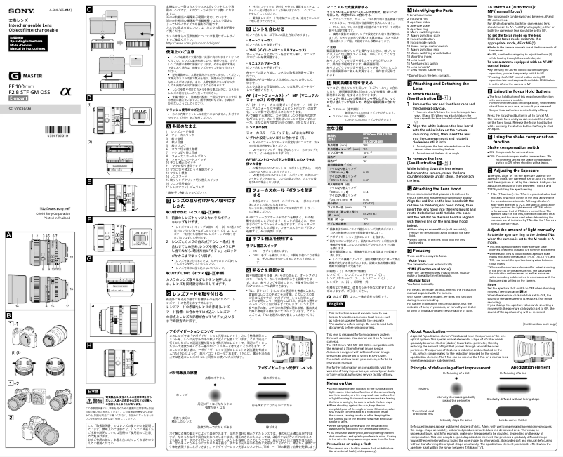Page 1 de la notice Manuel utilisateur Sony FE 100mm f/2.8 STF GM OSS