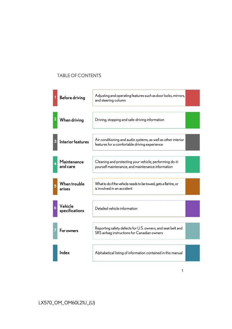 Image de la première page du manuel de l'appareil LX 570 (2014)