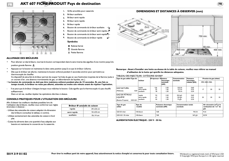 Page n°1 - Manuel utilisateur Whirlpool AKT607NB