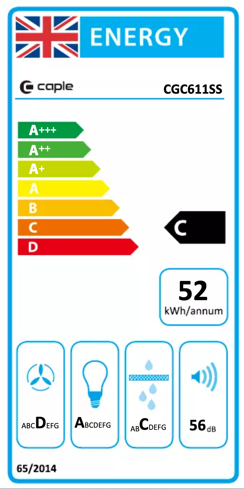 Image de la première page du manuel de l'appareil CGC611