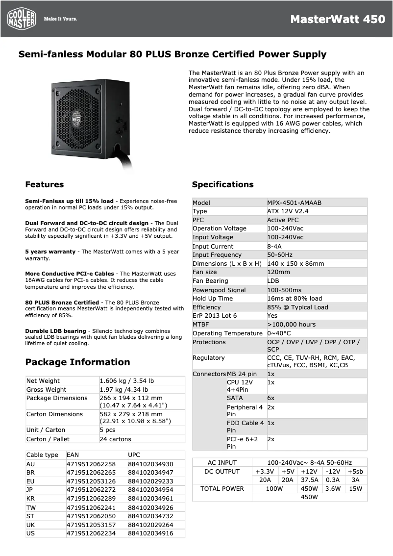 Page 1 of the manual User Manual Cooler Master MasterWatt 550