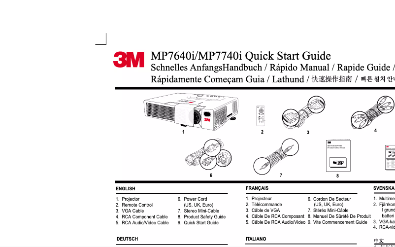 Page 1 de la notice Manuel utilisateur 3M MP7740i