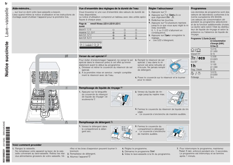 Page 1 de la notice Manuel utilisateur Bosch SMV24AX04E