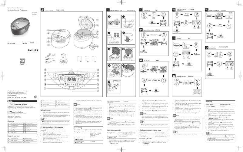 Page 1 de la notice Manuel utilisateur Philips Avance Collection HD3065