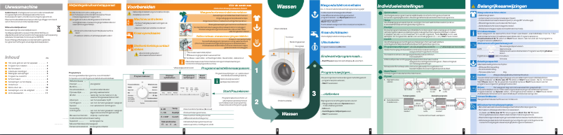 Page 1 de la notice Manuel utilisateur Siemens WM14E462DN
