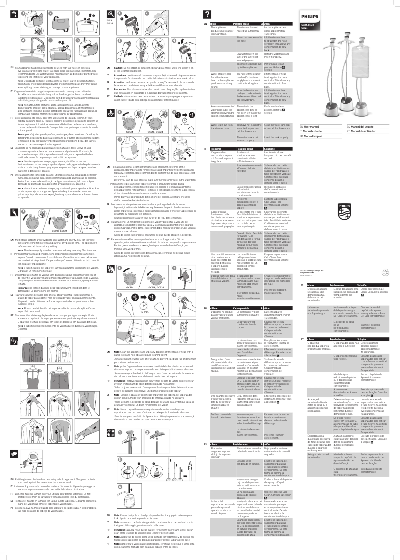 Page 1 de la notice Manuel utilisateur Philips EasyTouch Plus GC524