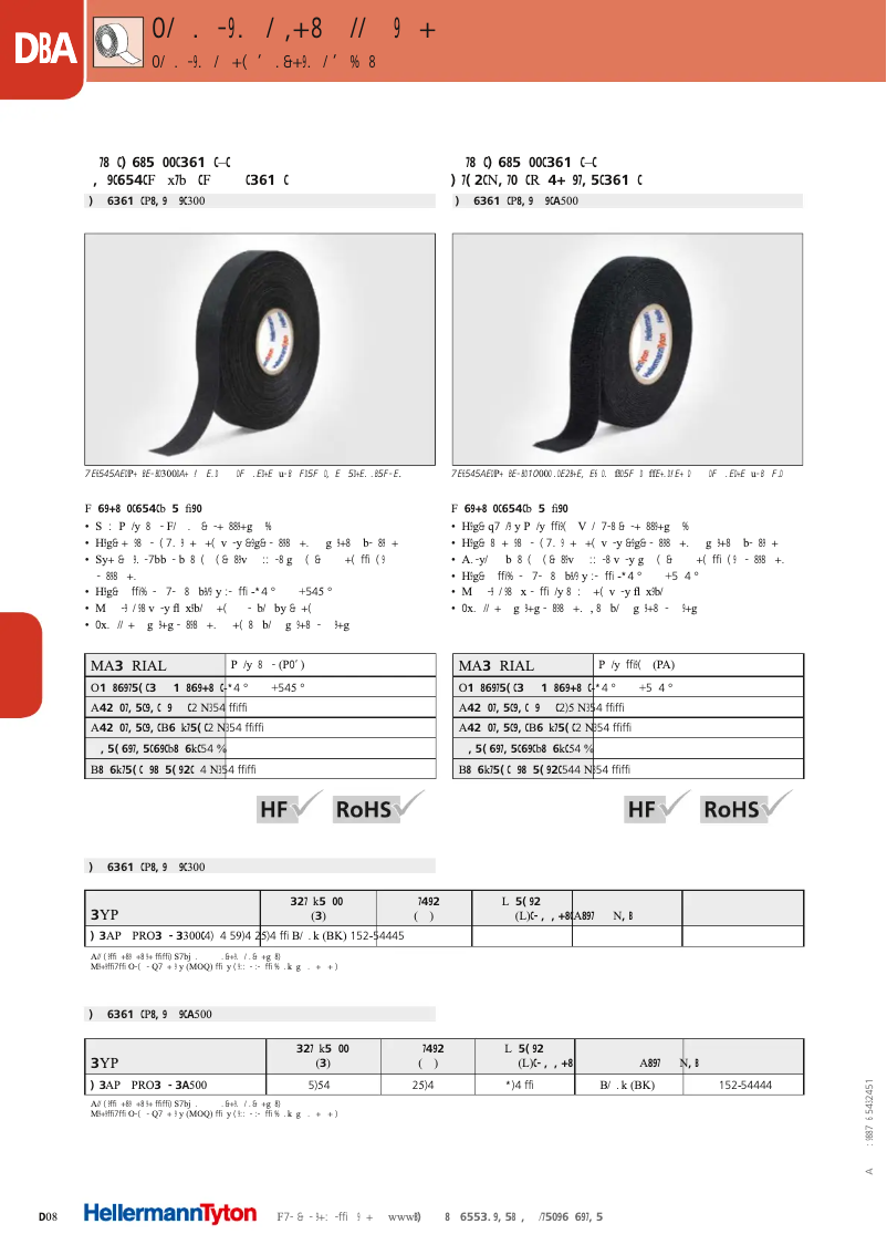 Página 1 del manual Manual de usuario HellermannTyton HTAPE-PROTECT300