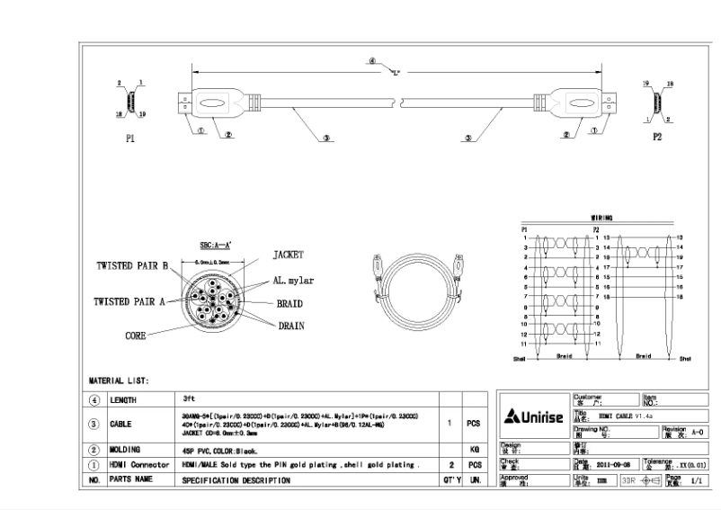 Image de la première page du manuel de l'appareil HDMID-10F-MM