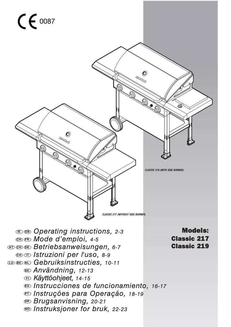 Image de la première page du manuel de l'appareil Classic 219