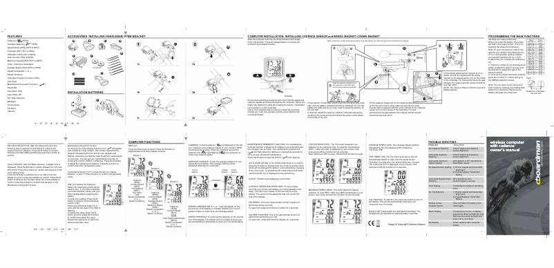 Image de la première page du manuel de l'appareil Wireless