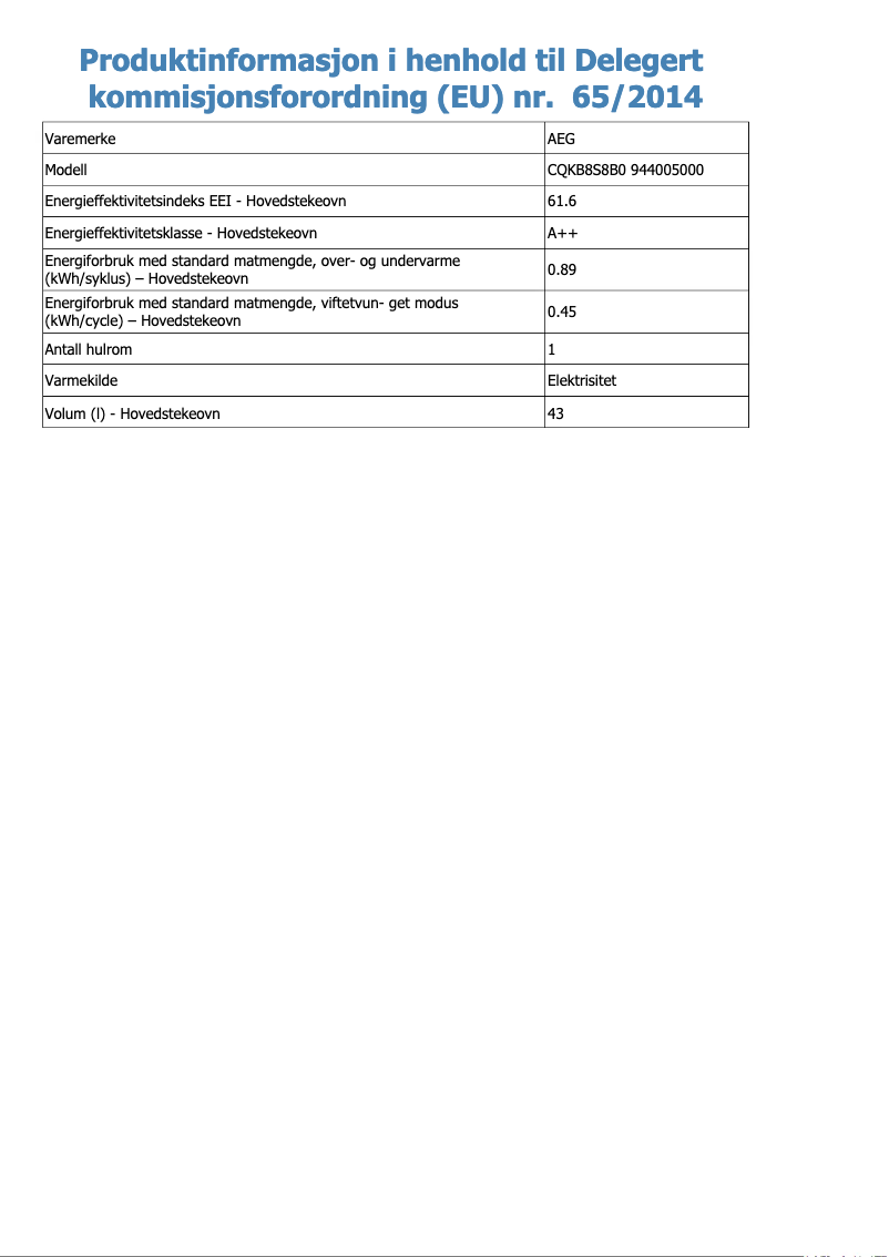 Página 1 del manual Ficha técnica AEG CQKB8S8B0