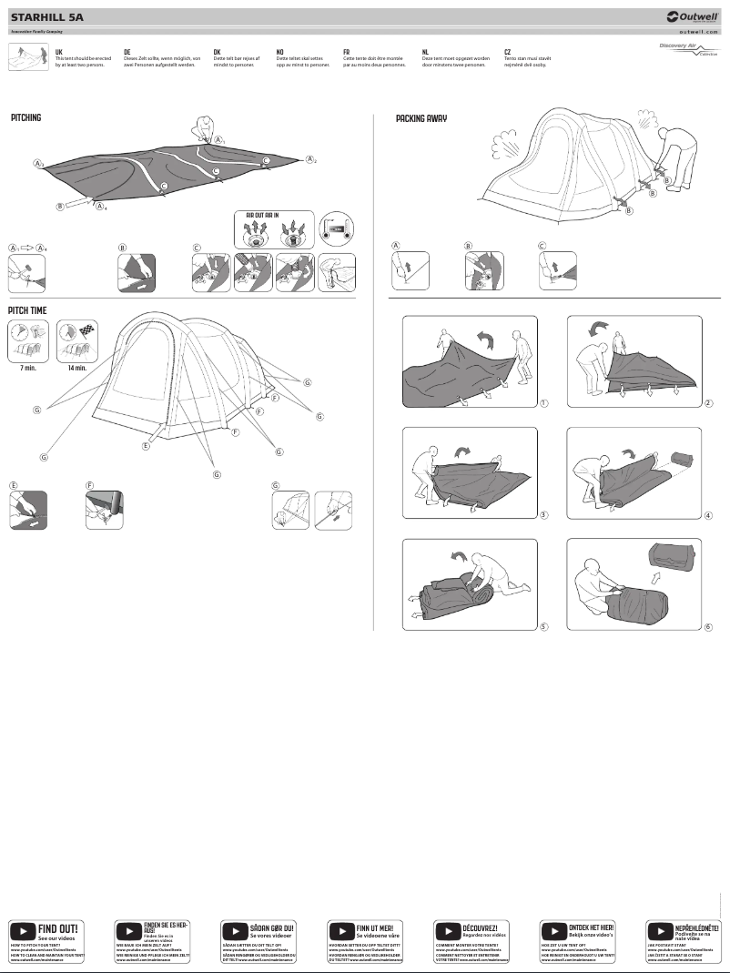 Page 1 de la notice Manuel utilisateur Outwell Starhill 5A