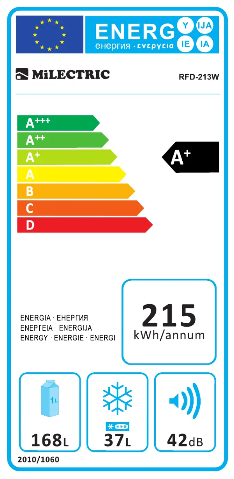 Image de la première page du manuel de l'appareil RFD-213W