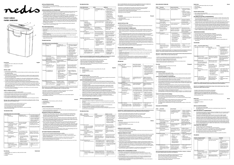 Page 1 de la notice Manuel utilisateur Nedis PASH112BKA4