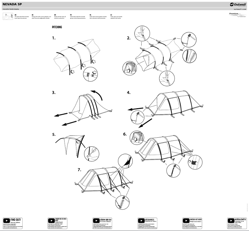 Image de la première page du manuel de l'appareil Nevada 5P