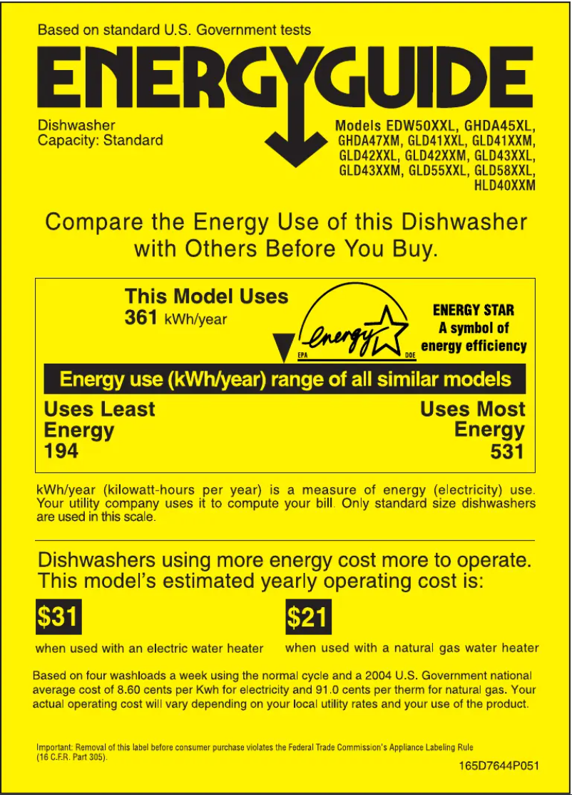 Page n°1 - Label énergétique Hotpoint HLD4000MBB