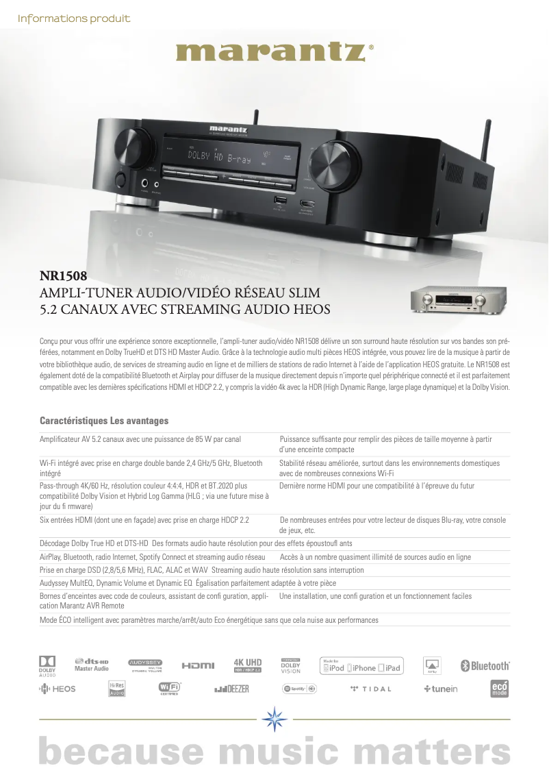 Page 1 de la notice Fiche technique Marantz NR1508