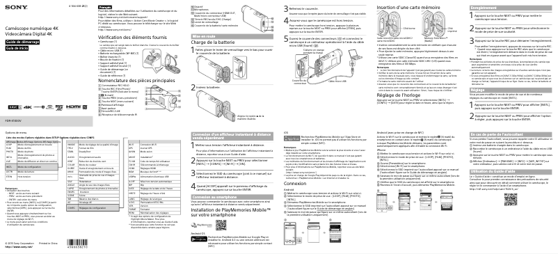 Page 1 de la notice Manuel utilisateur Sony FDR-X1000V