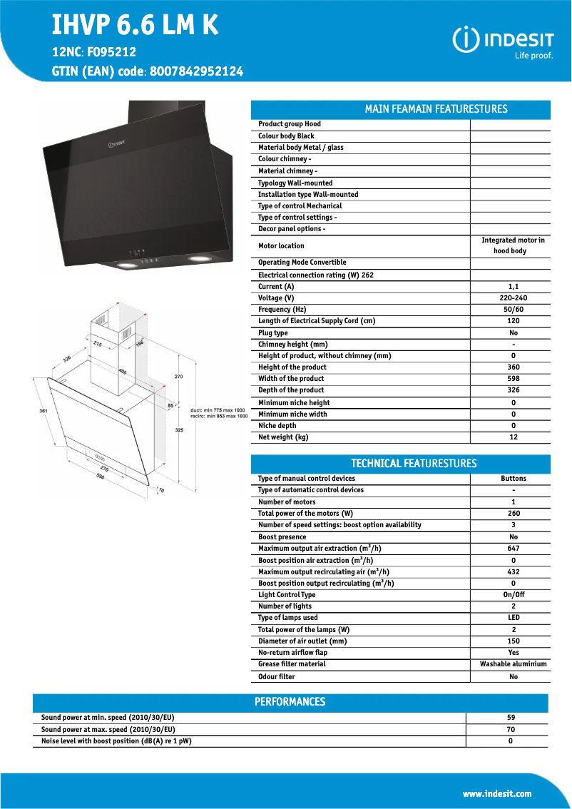 Page 1 de la notice Fiche technique Indesit IHVP 6.4 LL K