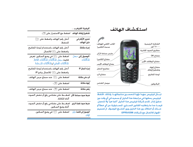 Page 1 de la notice Manuel utilisateur Philips CTS660BLK