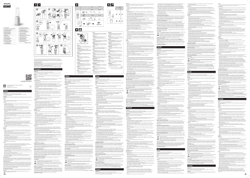Page n°1 - Manuel utilisateur Philips HR2500