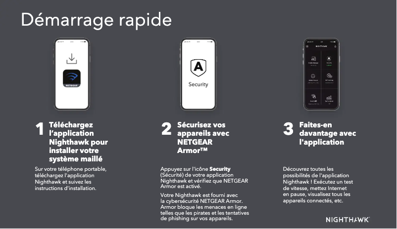 Page 1 de la notice Guide d'installation Netgear Nighthawk MK63