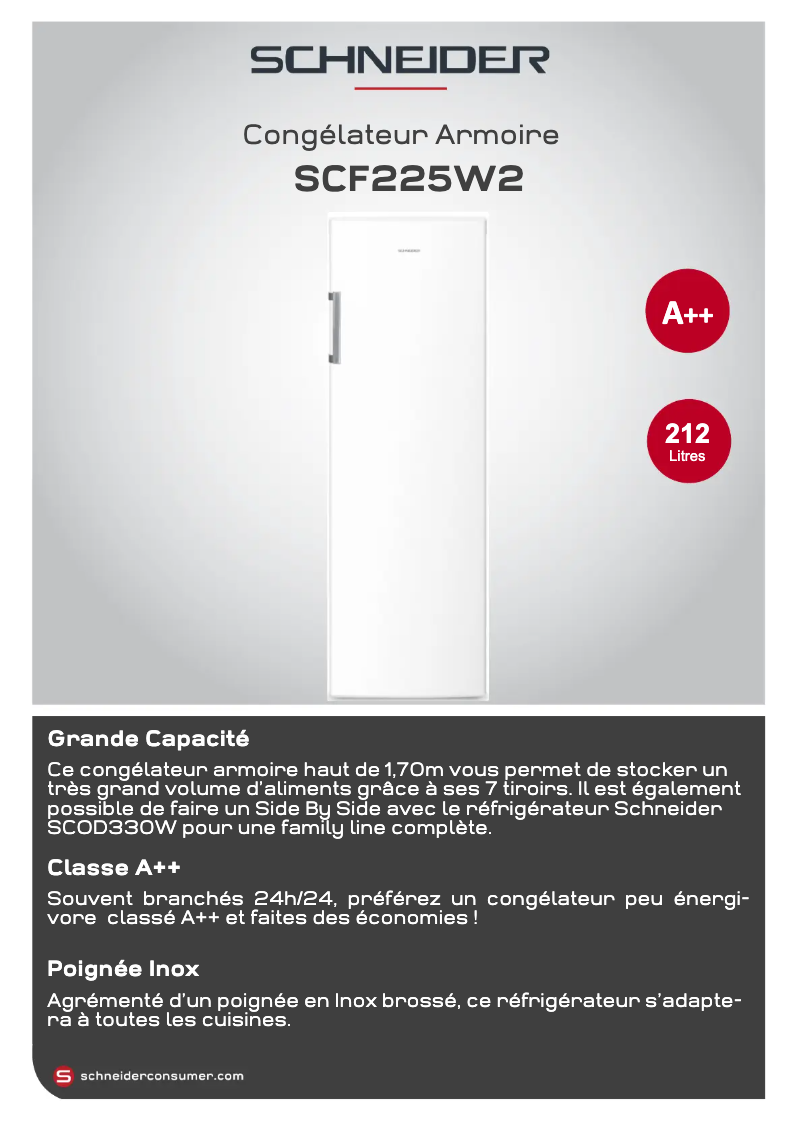 Image de la première page du manuel de l'appareil SCF225W2