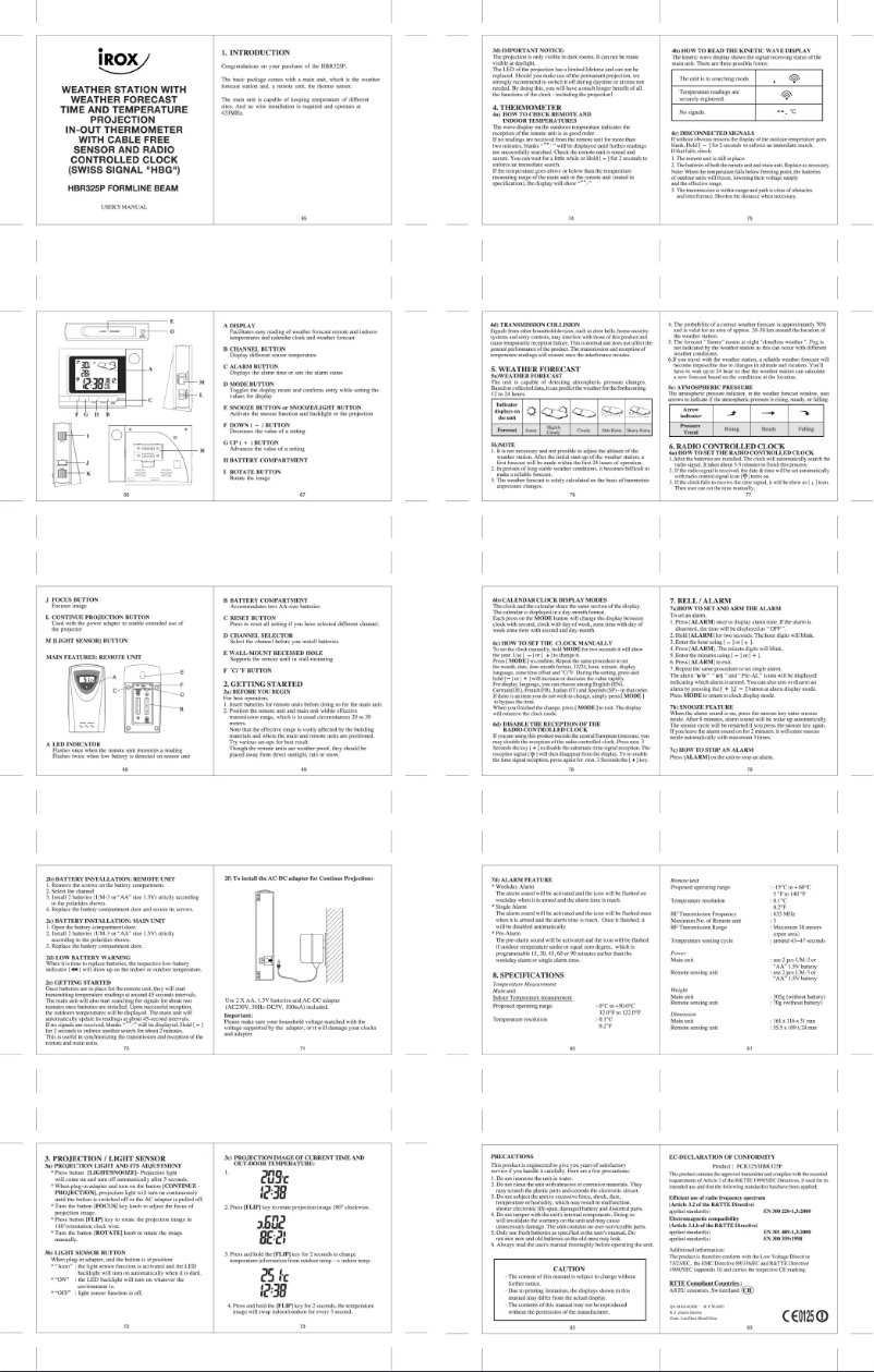 Page 1 de la notice Manuel utilisateur Irox HBR325P
