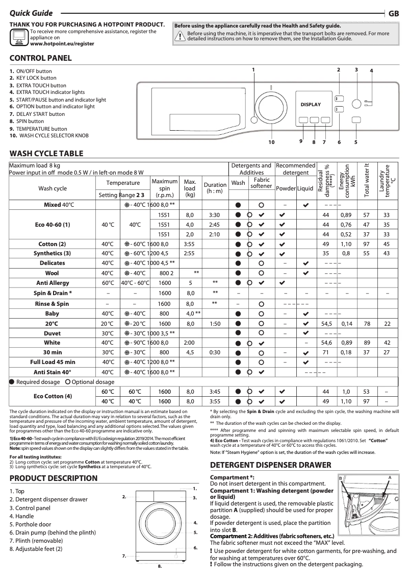 Page 1 de la notice Manuel utilisateur Hotpoint NSWM 863C W UK N