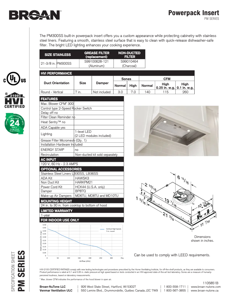 Image de la première page du manuel de l'appareil PM300SS