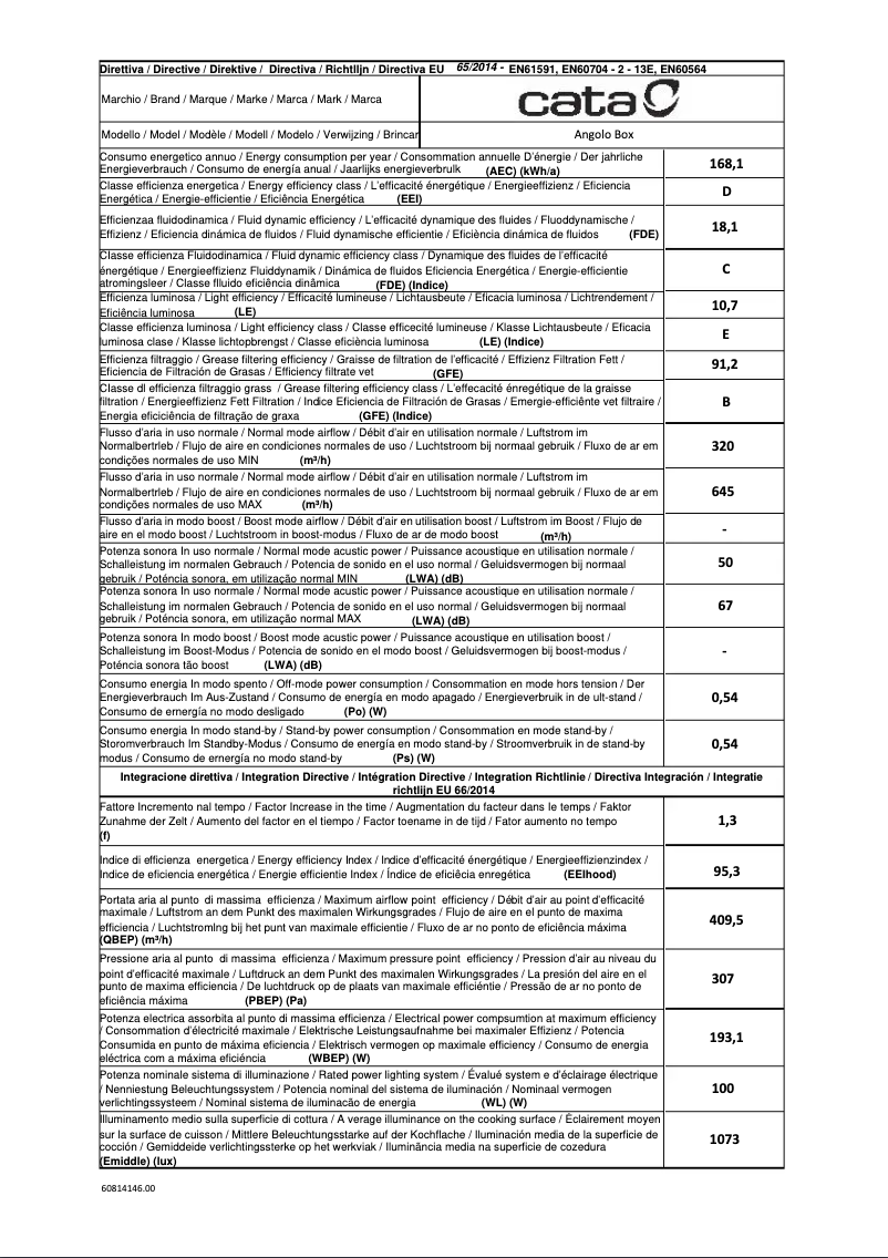 Página 1 del manual Etiqueta energética CATA Angolo Box