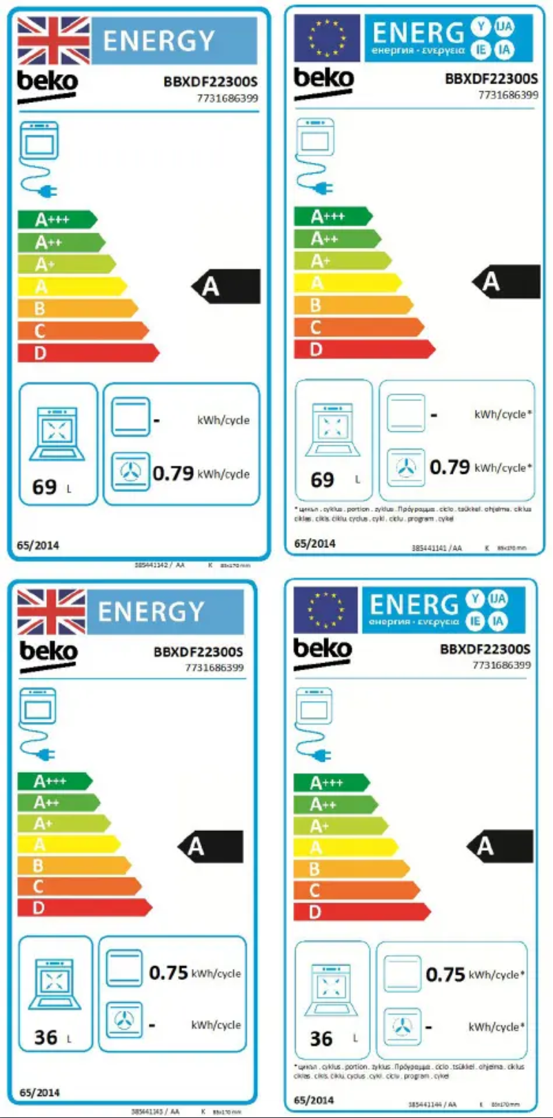 Image de la première page du manuel de l'appareil BBXDF22300