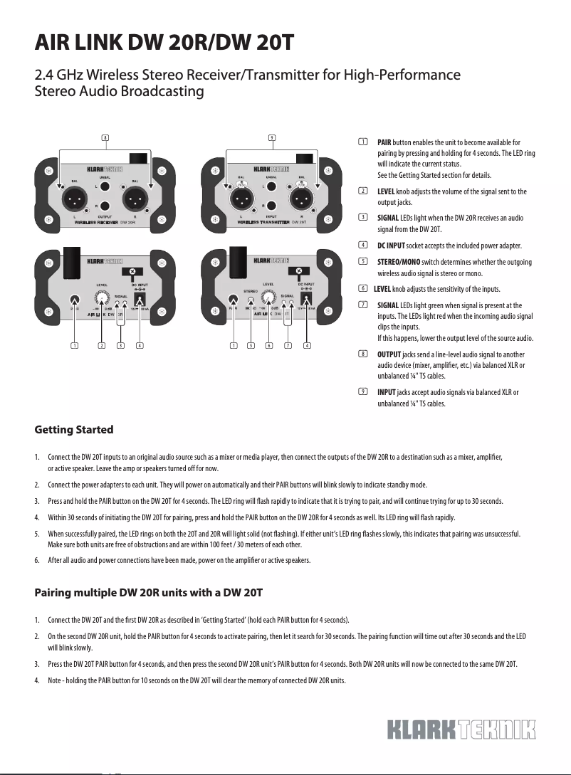 Page 1 de la notice Manuel utilisateur Klark Teknik Air Link DW 20T