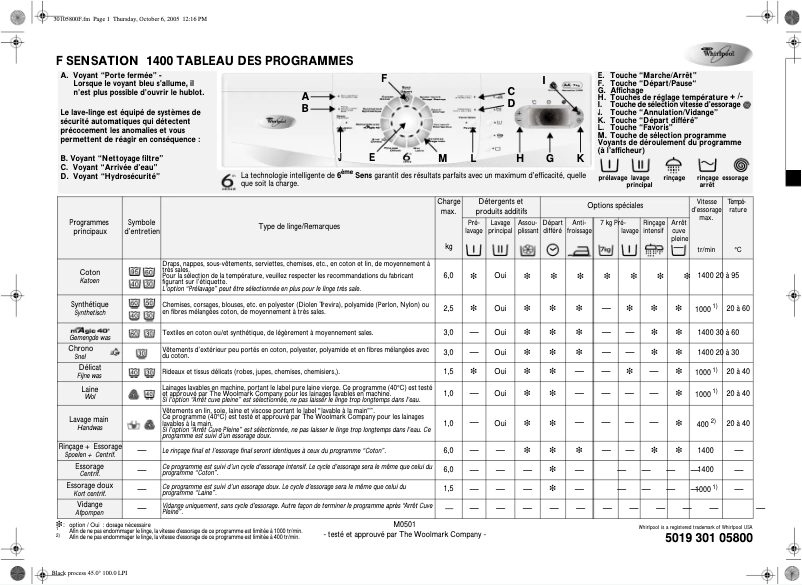 Page n°1 - Manuel utilisateur Whirlpool Sensation 1400
