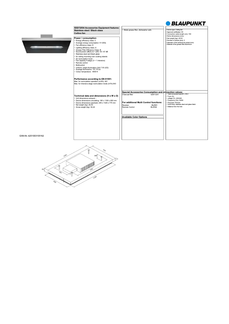 Page n°1 - Manuel utilisateur Blaupunkt 5DD72554
