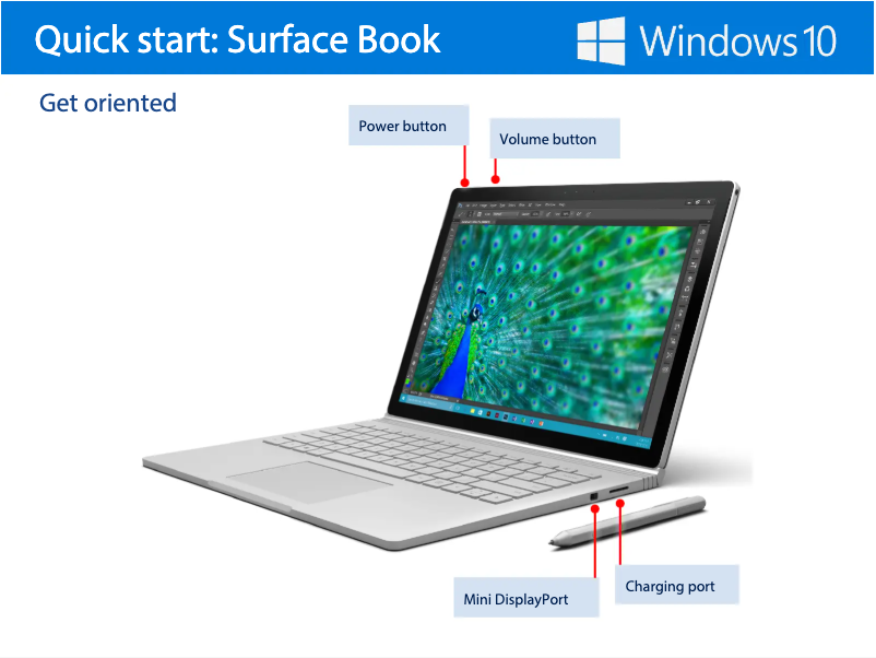 Image de la première page du manuel de l'appareil Surface Book