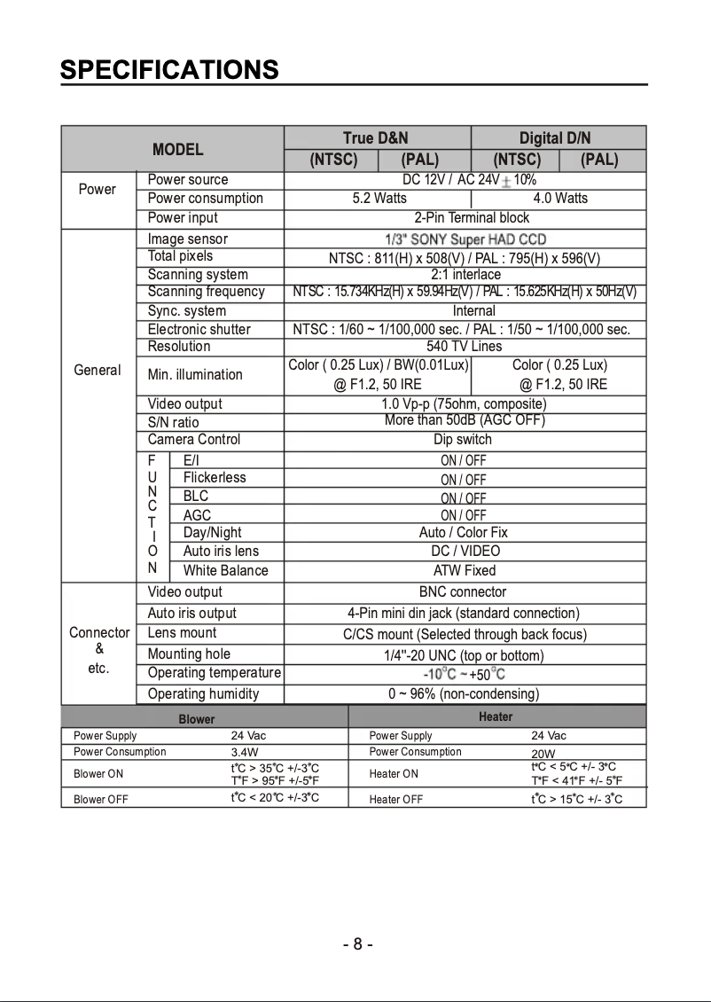Page n°1 - Manuel utilisateur REVO REXT600-2