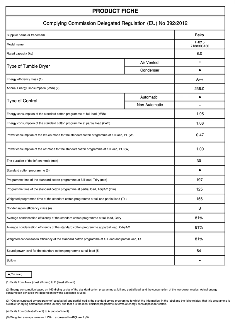 Image de la première page du manuel de l'appareil TR215