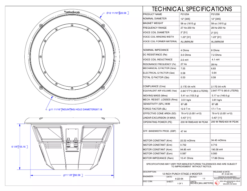 Page 1 de la notice Fiche technique Rockford Fosgate Punch P215S4