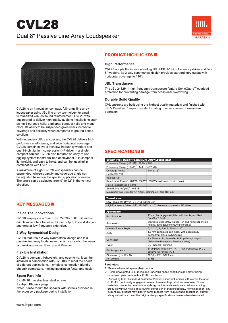 Page 1 de la notice Fiche technique JBL CVL28