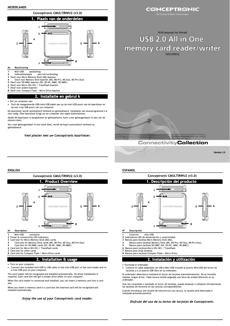 Page n°1 - Manuel utilisateur Conceptronic CMULTIRWU2
