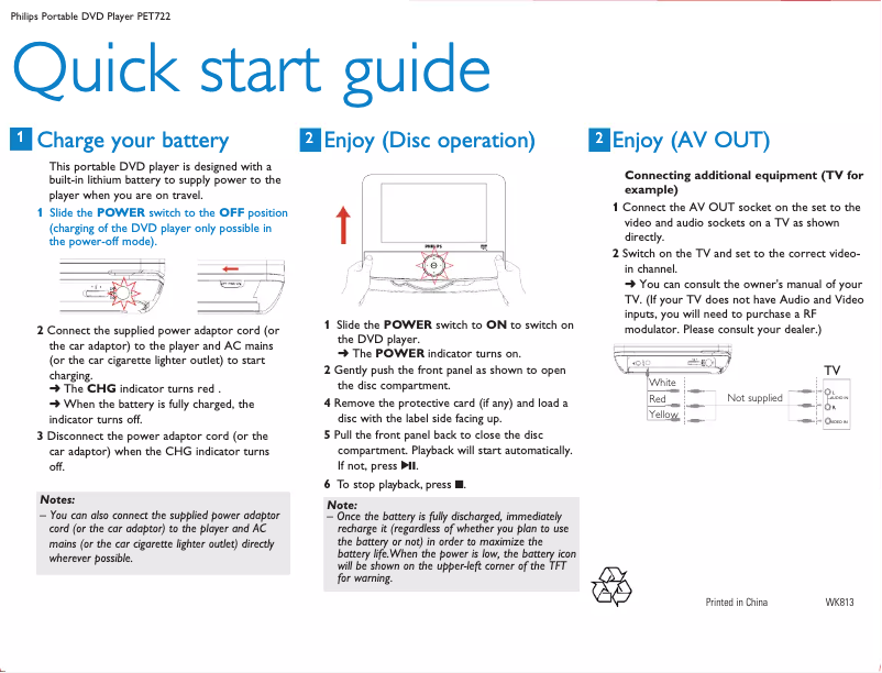Page 1 de la notice Guide de démarrage rapide Philips PET722