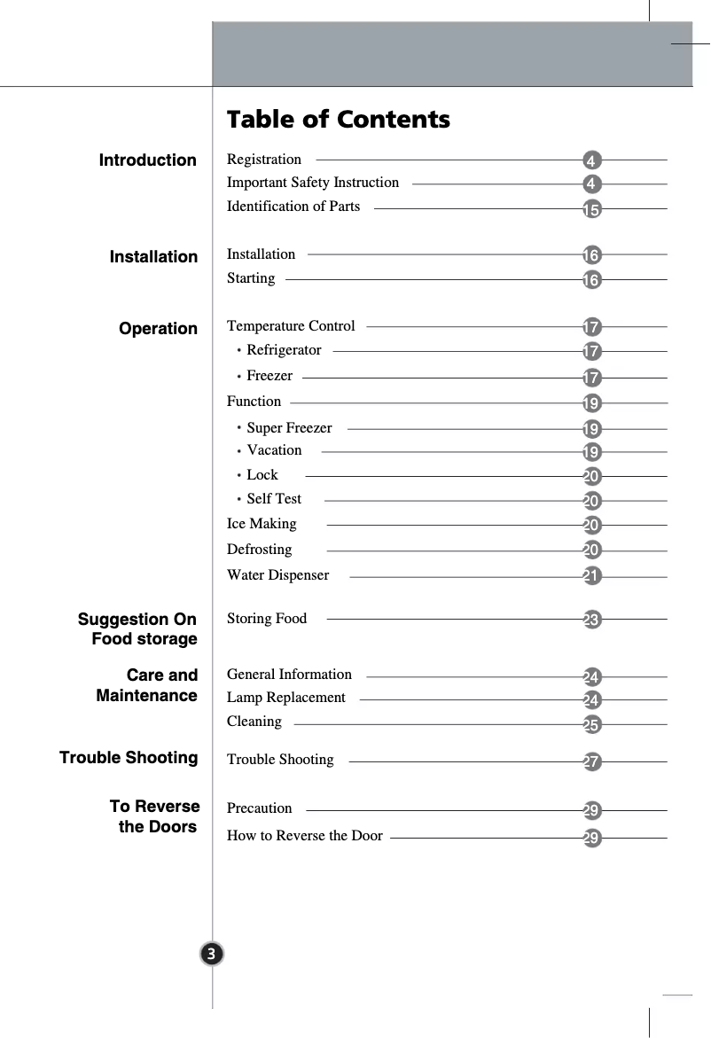 Image de la première page du manuel de l'appareil GR-F429BVQN