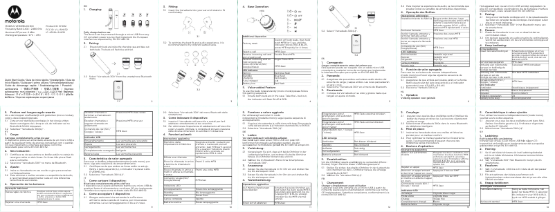 Page 1 de la notice Manuel utilisateur Motorola VerveBuds 300