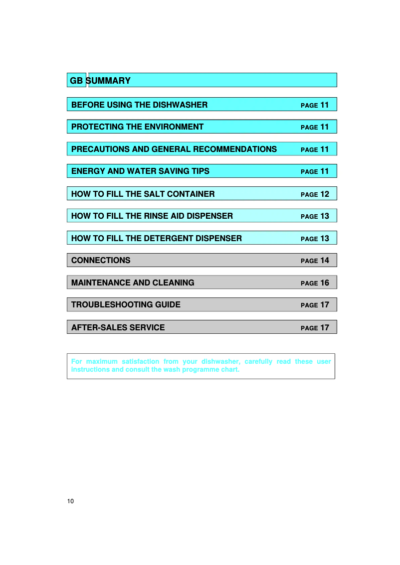 Page 1 de la notice Manuel utilisateur Bauknecht GCI 4755/2 W-SW