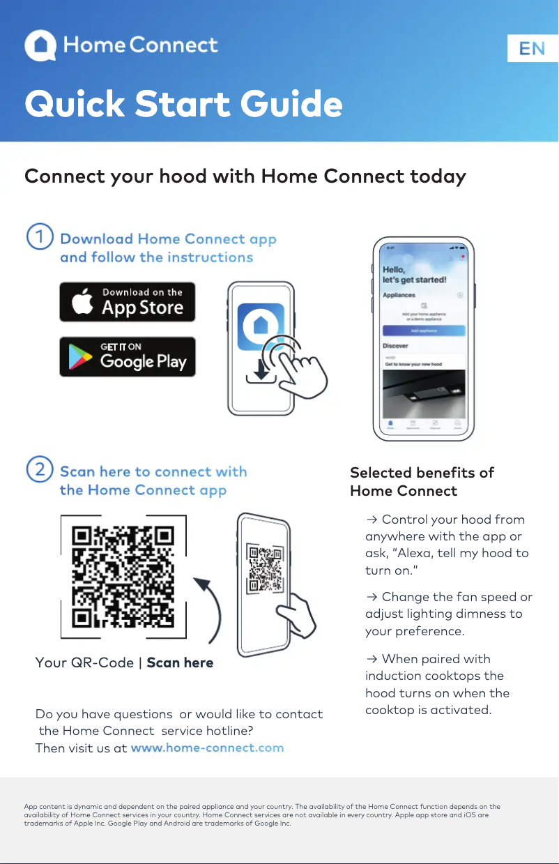 Imagen de la primera página del manual del dispositivo PH48GWS