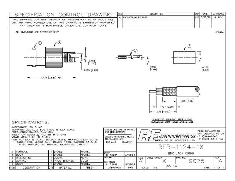 Image de la première page du manuel de l'appareil RFB-1124-1X