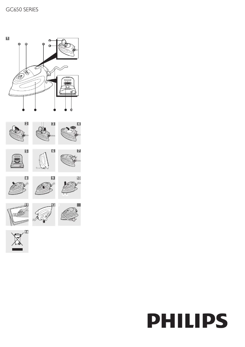 Page n°1 - Manuel utilisateur Philips GC652