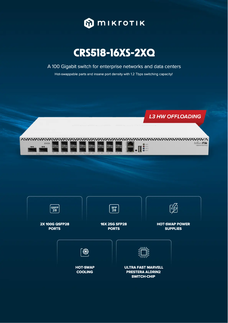 Image de la première page du manuel de l'appareil CRS518-16XS-2XQ-RM