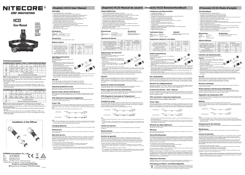 Page 1 de la notice Manuel utilisateur Nitecore HC33